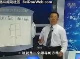 总经理如何经营团队 (10)