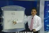 如何塑造与提升职业竞争力06